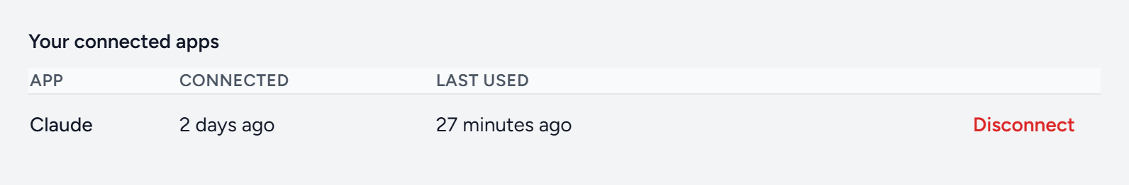 Your connected apps, as someone who is not a Company Admin sees it: one app, Claude, connected 2 days ago and last used 27 minutes ago, with a Disconnect link