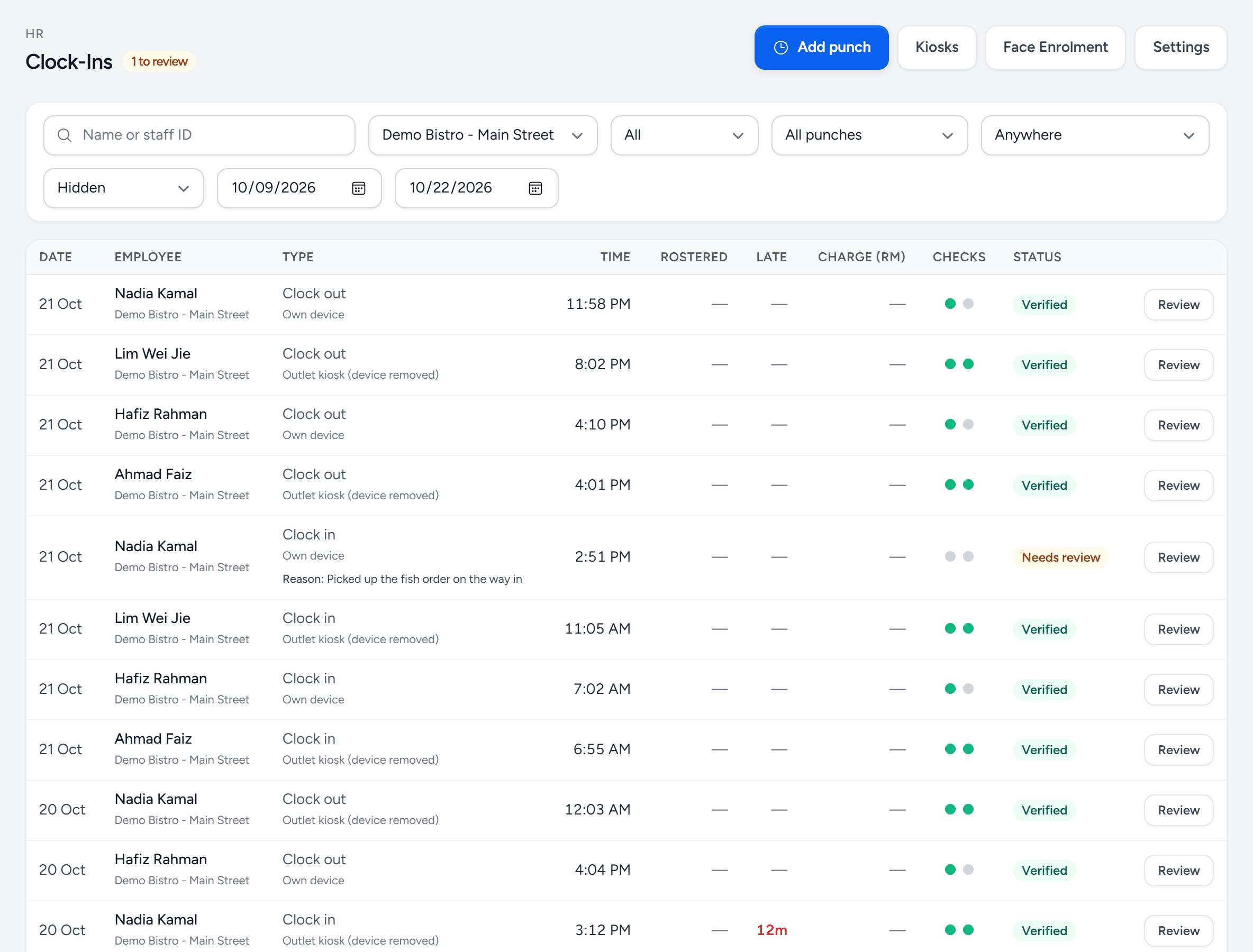 HR, Clock-Ins: every punch at Demo Bistro Main Street with date, employee, type, how it was made, the time, lateness, the checks and status — one clock-in from 640 metres away needs review, with the reason the employee gave