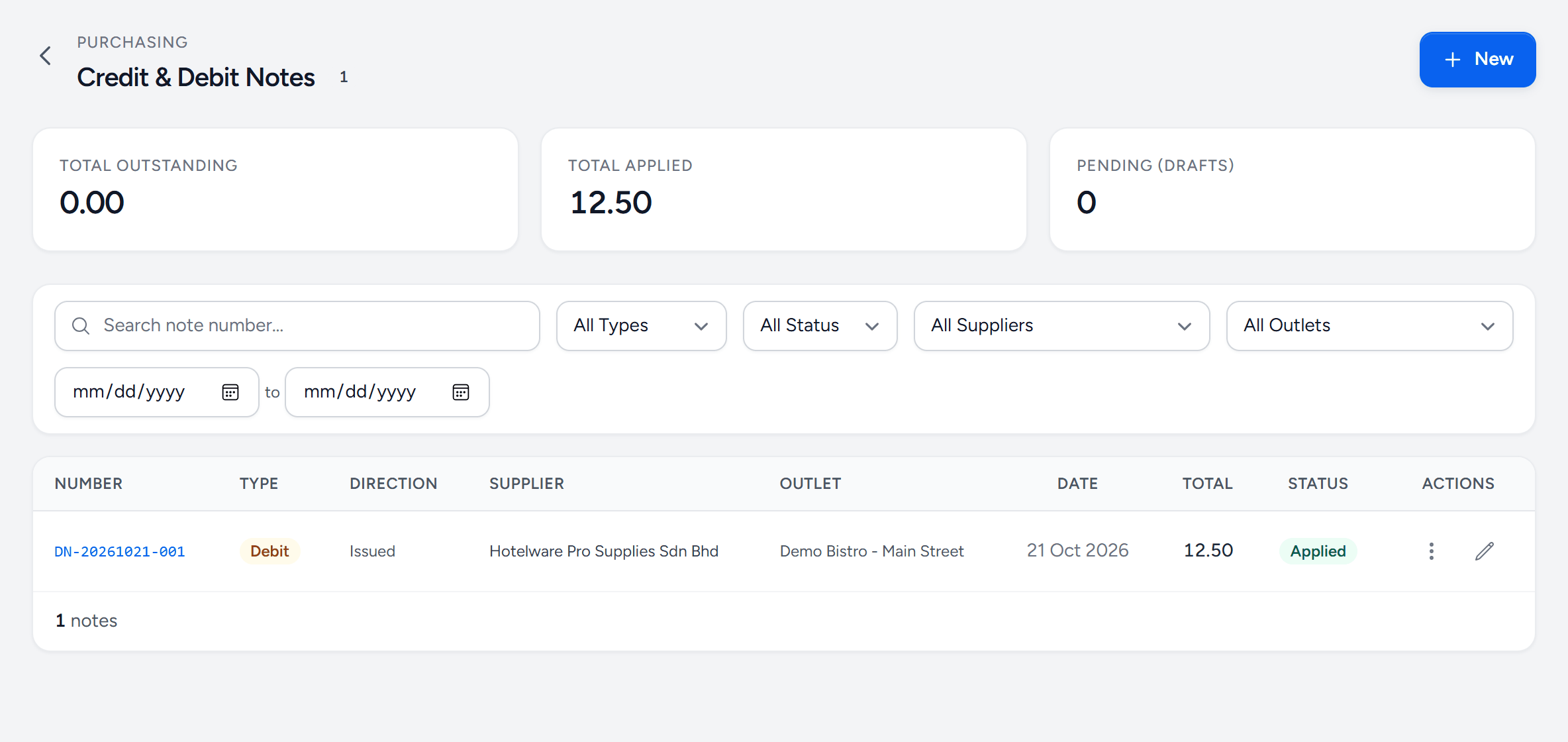 Credit and Debit Notes: totals for outstanding, applied and pending drafts, filters for type, status, supplier and outlet, and one debit note to Hotelware Pro Supplies for 12.50, applied