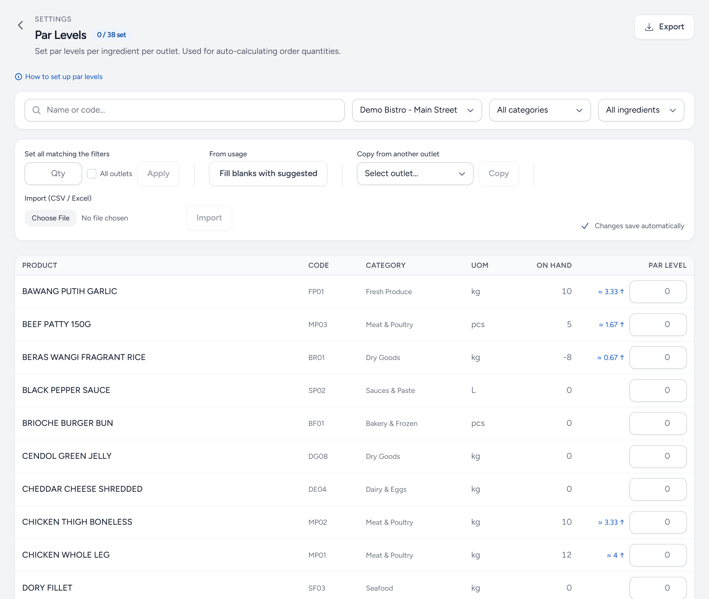 Settings, Par Levels for Demo Bistro Main Street: tools to set many at once, fill blanks with suggested values, copy from another outlet or import a spreadsheet, and a table of ingredients with on hand, a suggested par from recent purchases and the par level