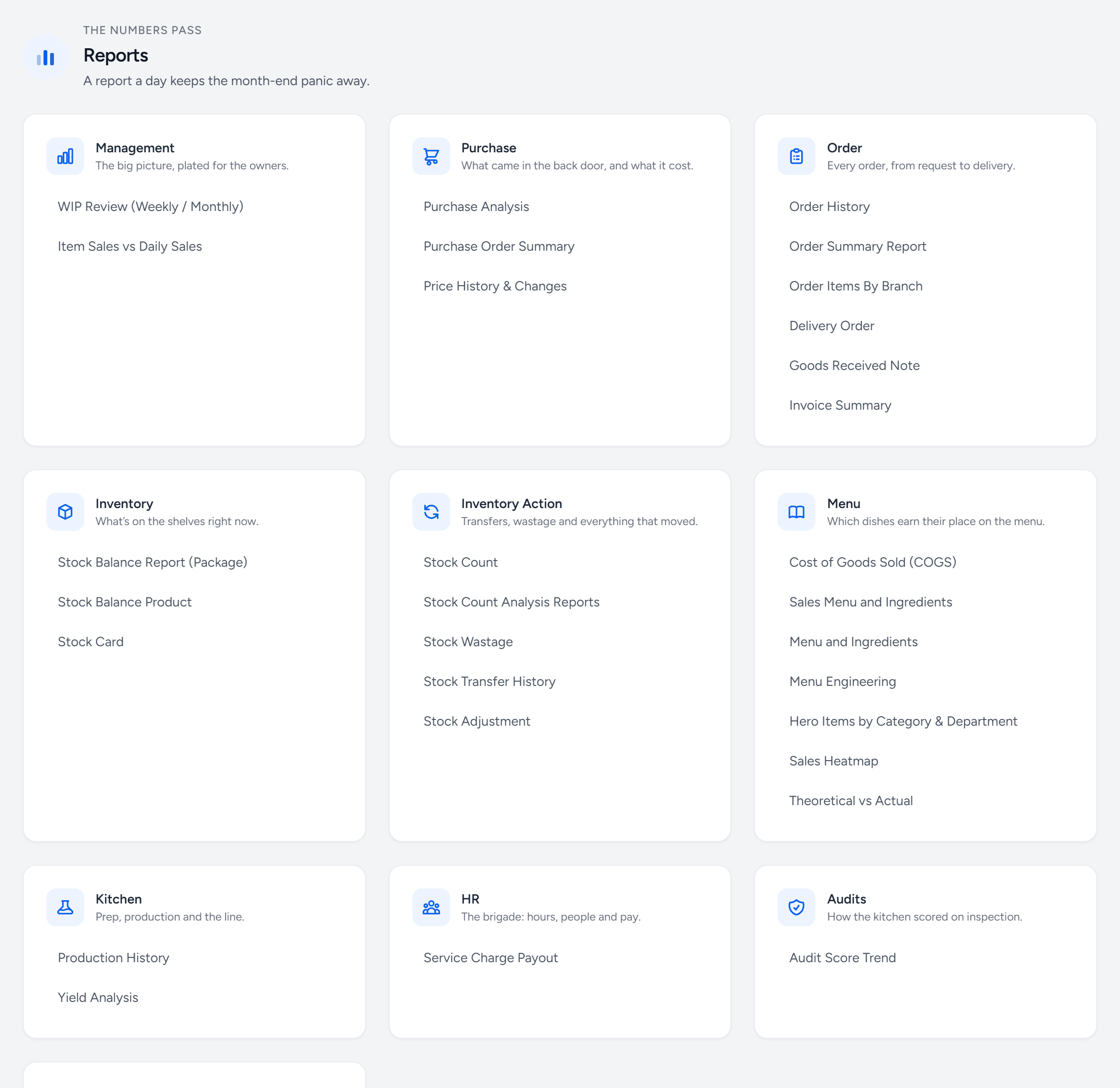 Business Intelligence, Reports: groups of reports — Management, Purchase, Order, Inventory, Inventory Action, Menu, Kitchen, HR, Audits and Others — each listing its reports, such as WIP Review, Purchase Analysis, Stock Card, Cost of Goods Sold and Menu Engineering