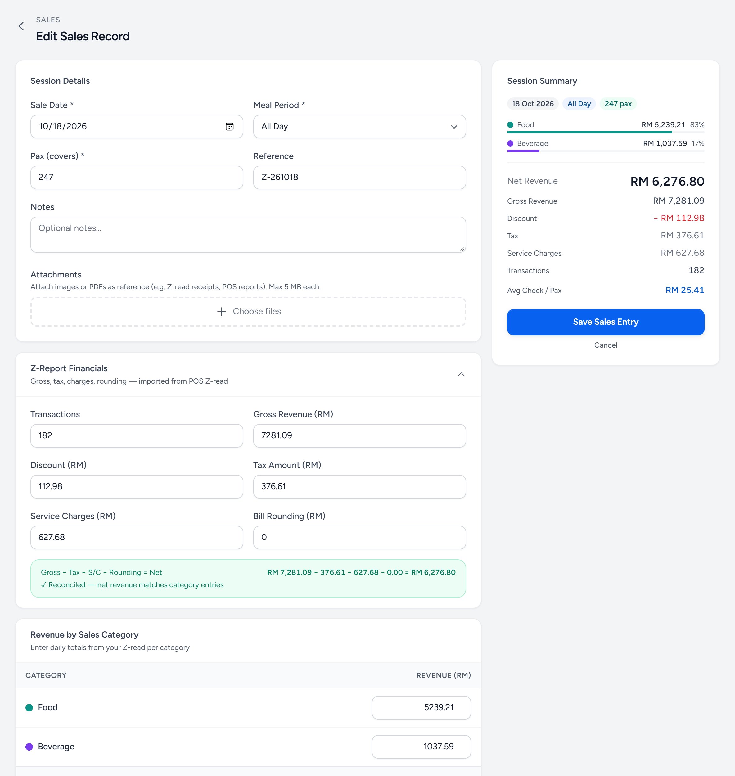 A sales entry for 18 October at Demo Bistro Main Street, all day, 247 pax: reference, notes and attachments, the Z-report financials, revenue for Food and Beverage, and a session summary with net revenue RM 6,276.80 and average check RM 25.41